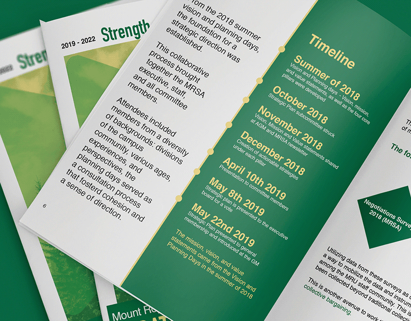 Mount Royal Staff Association — Strategic Plan